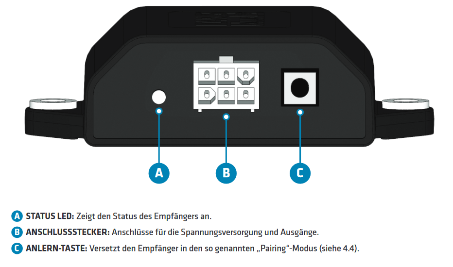 Technisches FAQ für PKW-Anhänger: Alles, was Sie wissen müssen vor dem Anhängerkauf.